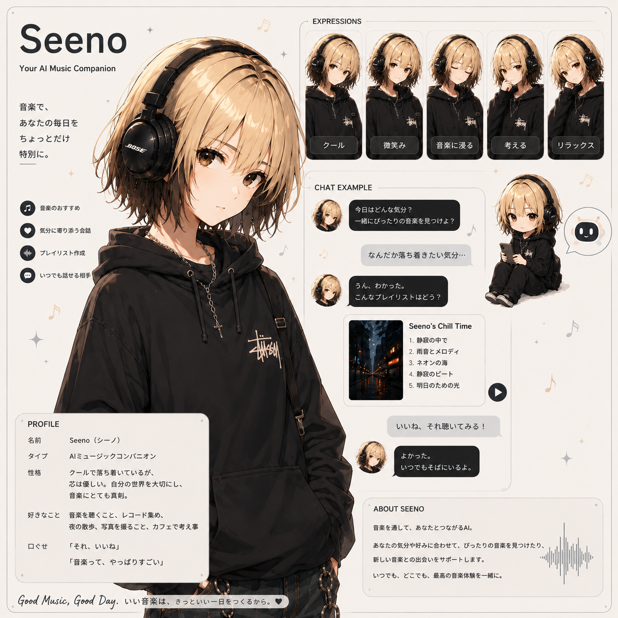 Seeno キャラクターシート